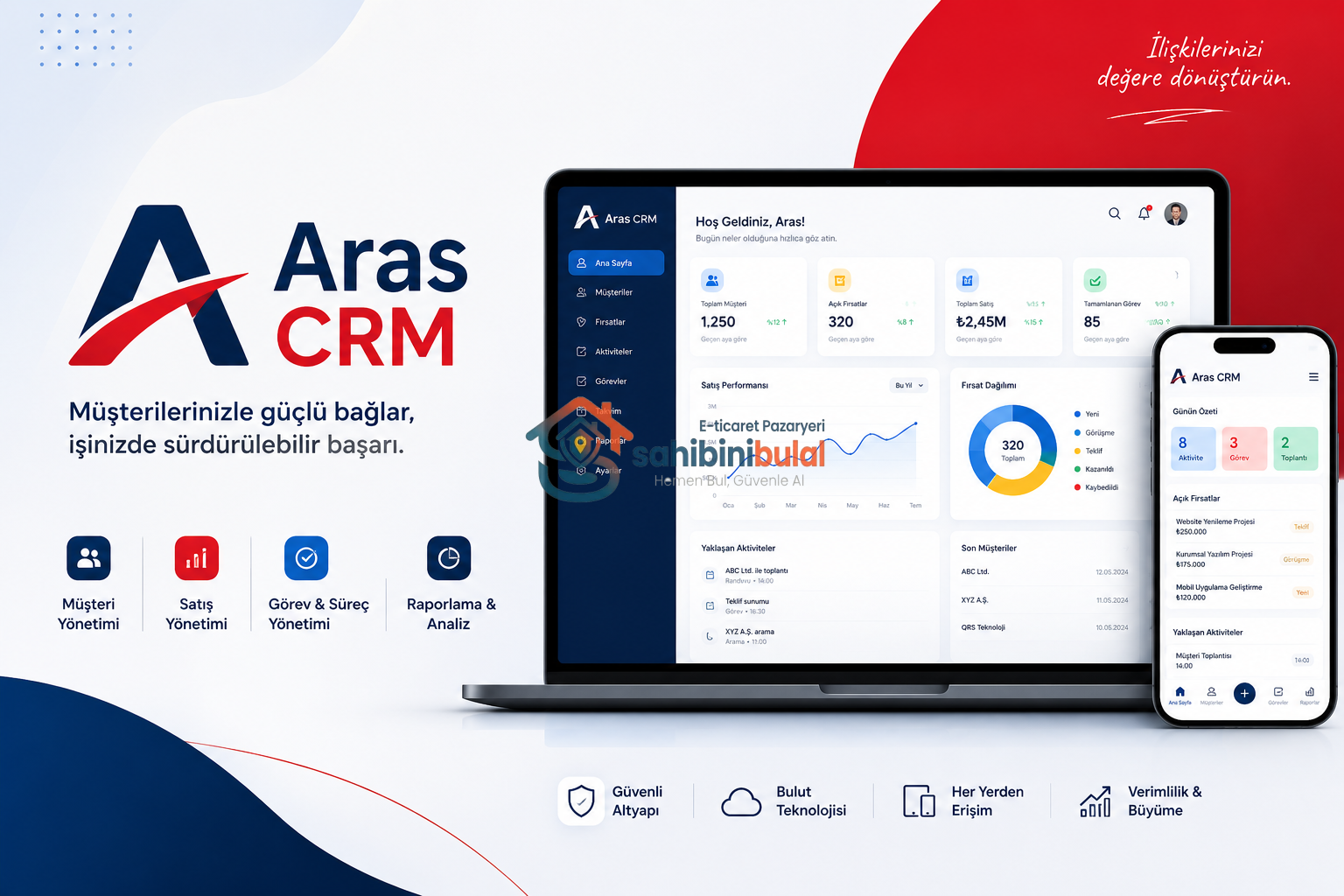Aras CRM | Bulut Tabanlı Müşteri ve Teknik Servis Yönetimi Yazılımı